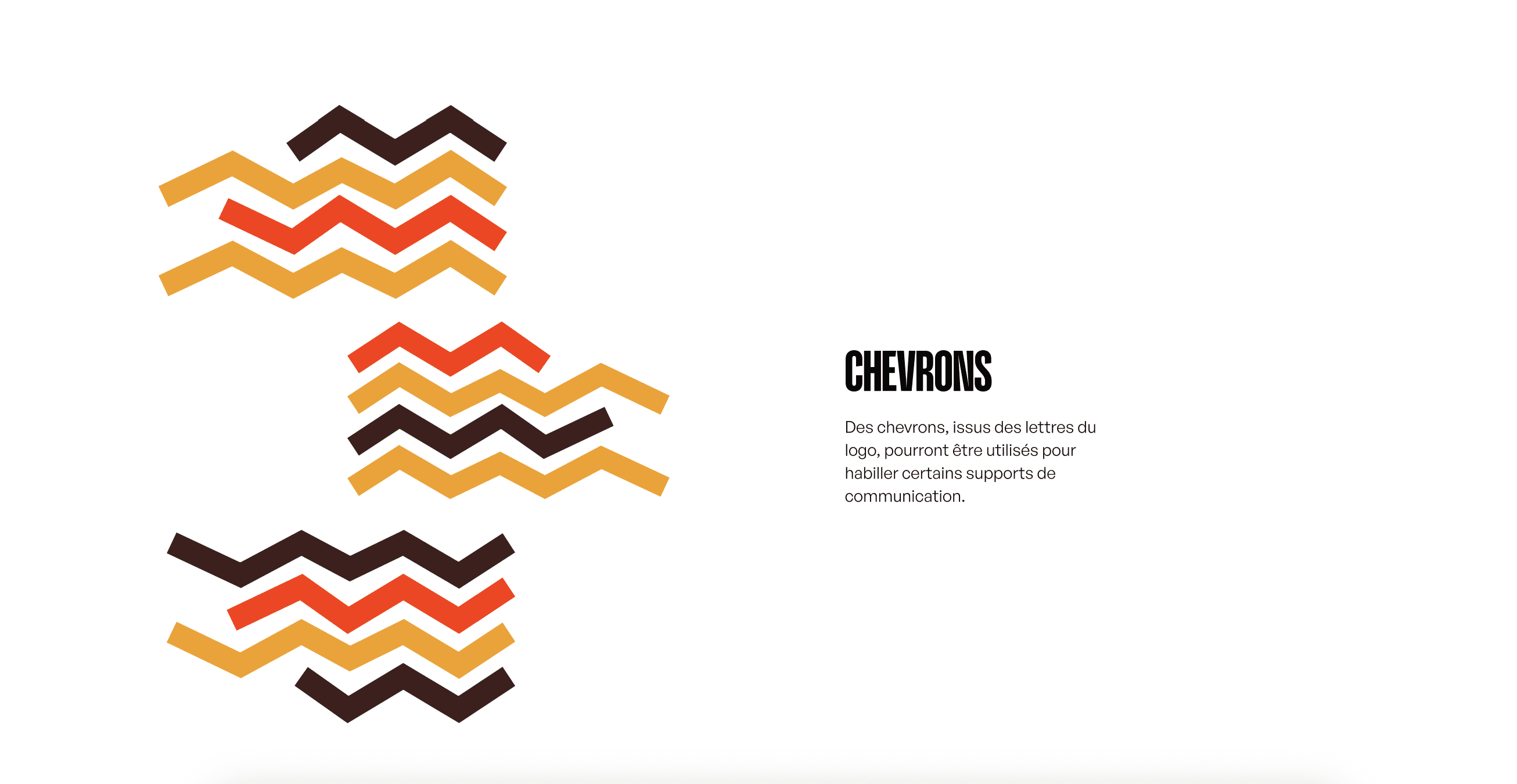 Projet DAHOMEY